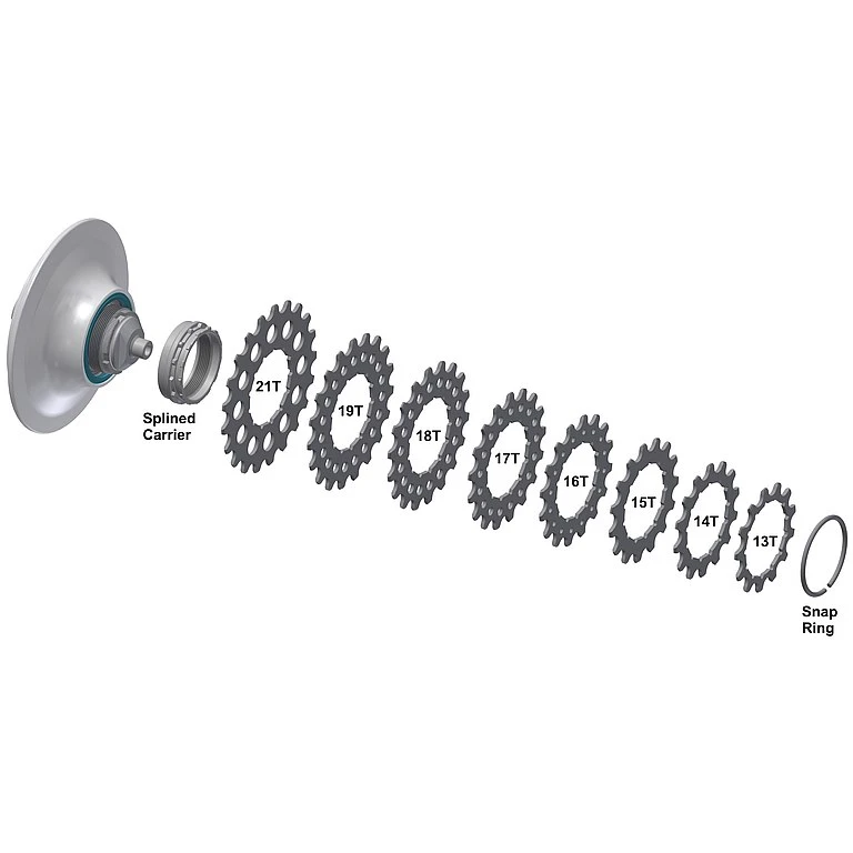 Rohloff Plug Pinion For Speedhub 500/14 3 Rohloff Plug Pinion For Speedhub 500/14 - Image 3