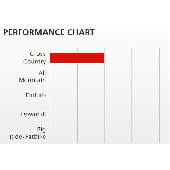 Dt-swiss DT Swiss X 412 - 27.5 Inch Disc MTB Rim - Black 3 Dt-swiss DT Swiss X 412 - 27.5 Inch Disc MTB Rim - Black - Image 3