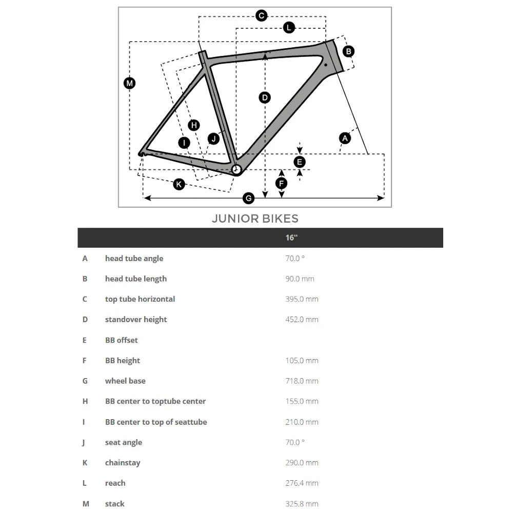 SCOTT ROXTER 16 - 16" Kids Bike - 2022 - Smith Green / Dark Grey 2 SCOTT ROXTER 16 - 16" Kids Bike - 2022 - Smith Green / Dark Grey - Image 2