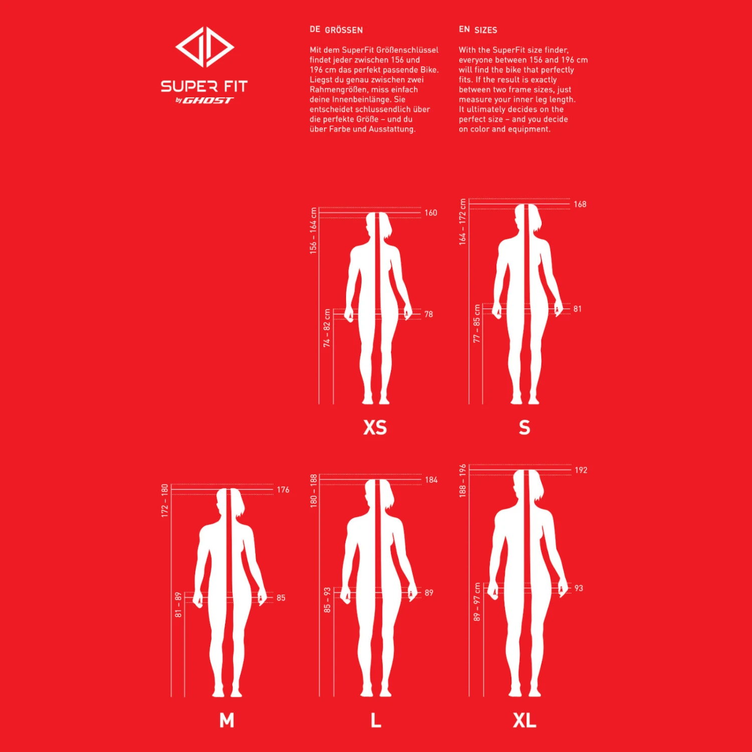 Ghost E-Teru B Essential - MTB E-Bike - 2022 - Dark Grey / Dark Orange 3 Ghost E-Teru B Essential - MTB E-Bike - 2022 - Dark Grey / Dark Orange - Image 3