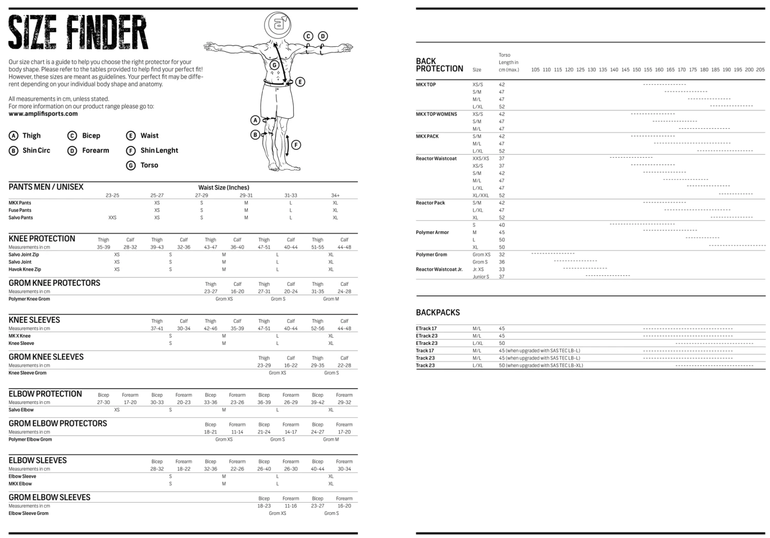 Amplifi Polymer Grom Knee Protector - Black 2 Amplifi Polymer Grom Knee Protector - Black - Image 2