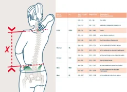 Deuter Bike I 14 Bike Backpack - Atlantic-ink -Bike Sale Shop backlength measurement 1428892 1