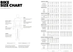 Oakley Factory Pilot MTB Shortsleeve Jersey - Sulphur -Bike Sale Shop bike groessentabelle 1487769 1