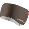 Castelli Pro Thermal Women's Headband - Tarmac 304