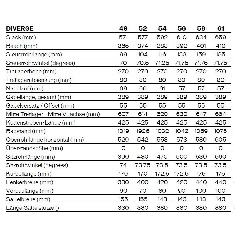 Specialized DIVERGE SPORT - Apex - Carbon Gravelbike - 2022 - Gloss White Sage / Oak / Black / Chrome - 2nd Choice 2 Specialized DIVERGE SPORT - Apex - Carbon Gravelbike - 2022 - Gloss White Sage / Oak / Black / Chrome - 2nd Choice - Image 2