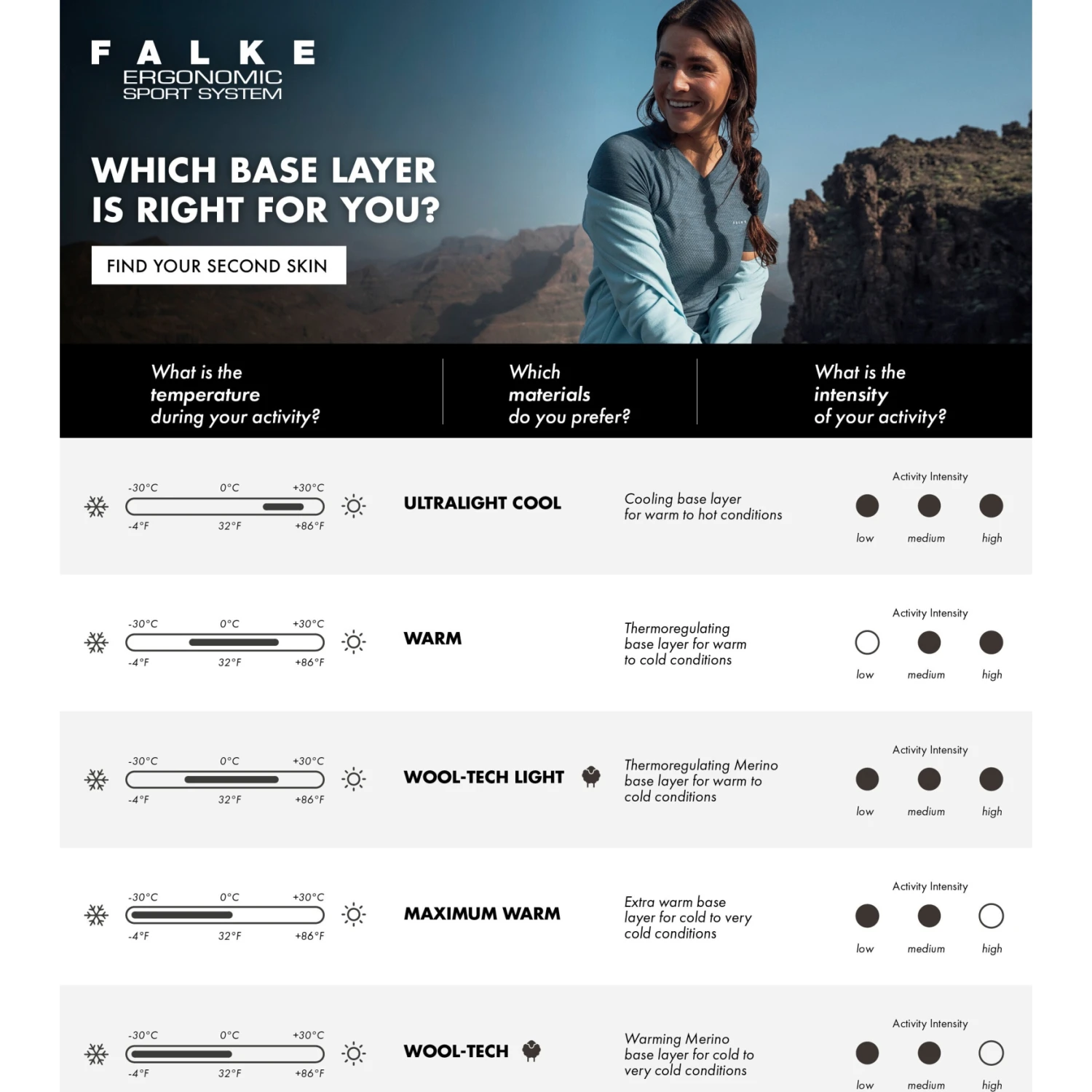 Falke Warm Trend Panties Women - Matrix 7316 8 Falke Warm Trend Panties Women - Matrix 7316 - Image 8