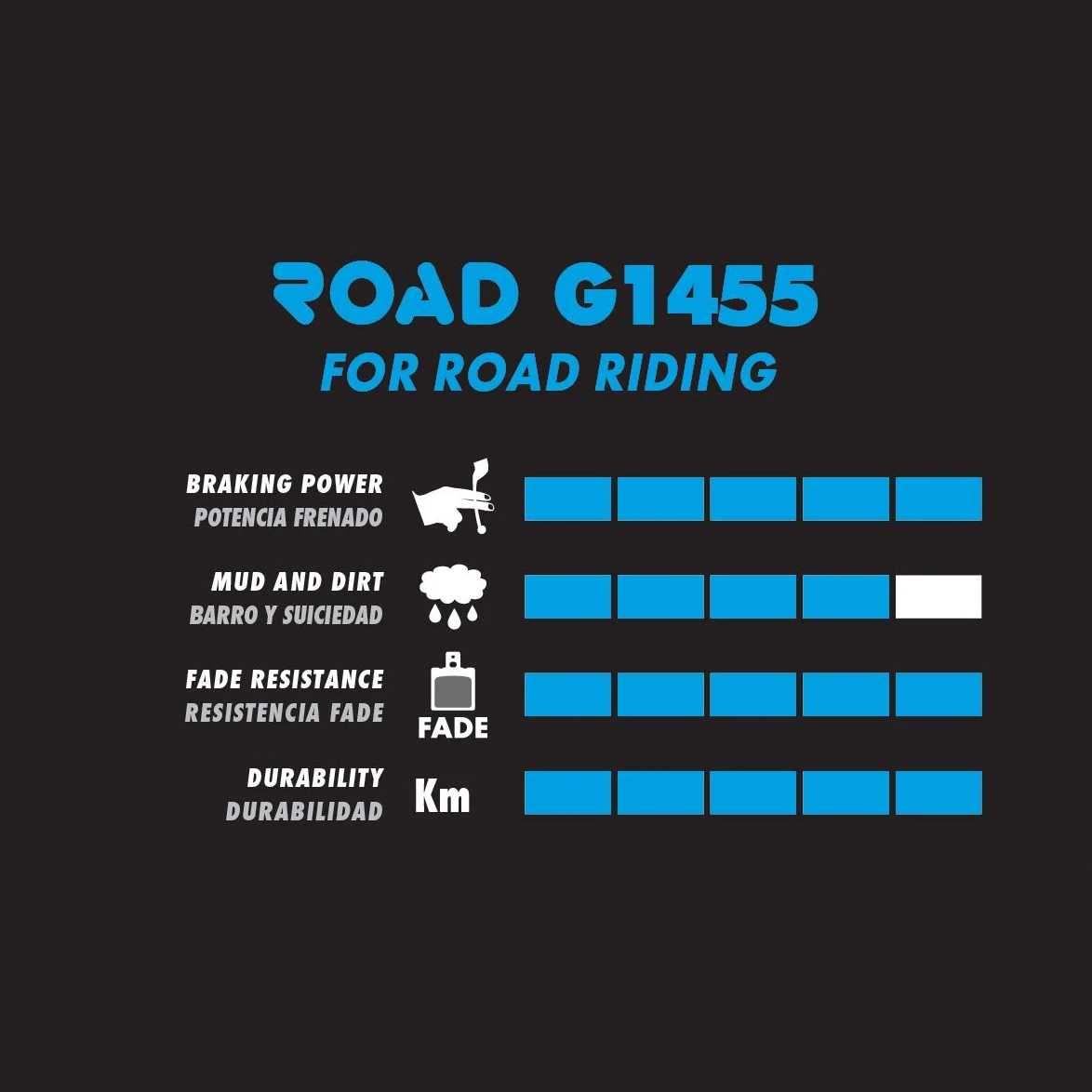 Galfer Road G1455 Disc Brake Pads - FD293 | Shimano Deore, BR-C601 2 Galfer Road G1455 Disc Brake Pads - FD293 | Shimano Deore, BR-C601 - Image 2