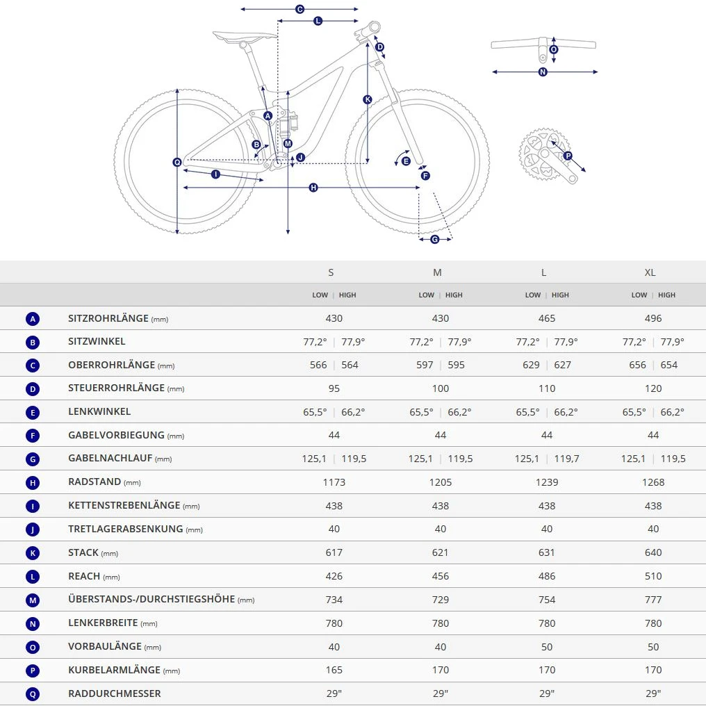 Giant TRANCE X 1 - 29" Mountainbike - 2022 - Chameleon Blue 2 Giant TRANCE X 1 - 29" Mountainbike - 2022 - Chameleon Blue - Image 2