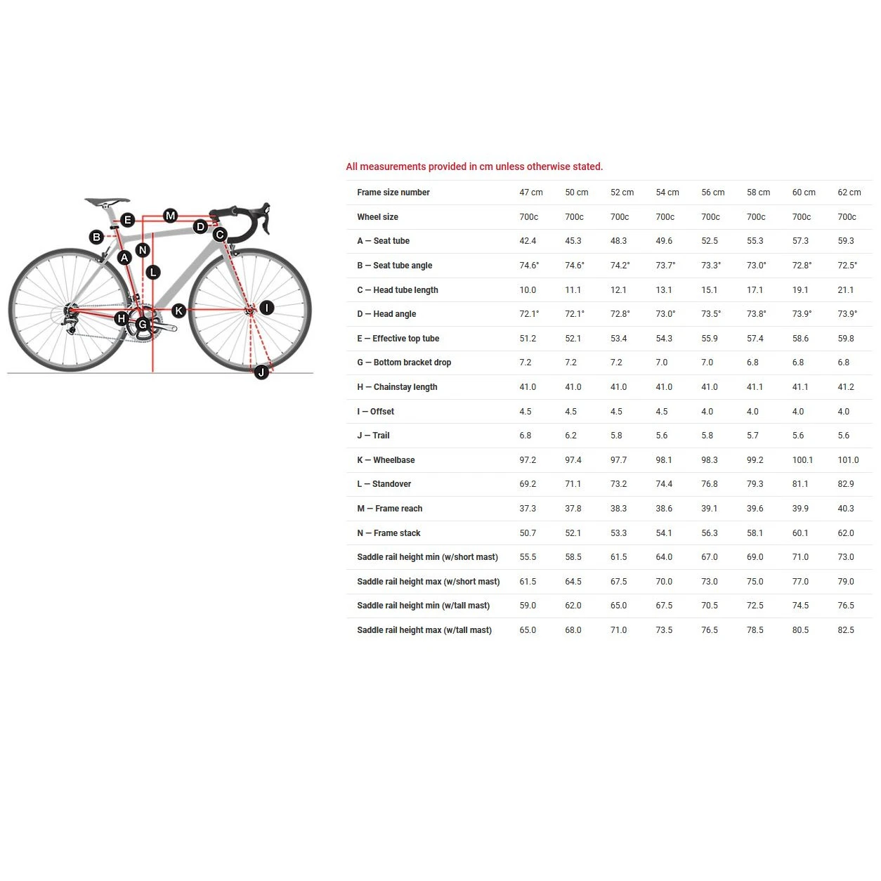 Trek Madone SL 7 Ultegra Di2 Road Bike - 2023 - Deep Dark Blue 2 Trek Madone SL 7 Ultegra Di2 Road Bike - 2023 - Deep Dark Blue - Image 2
