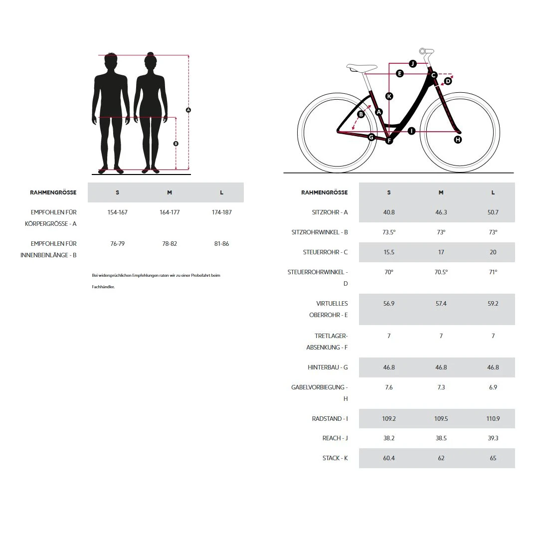 Diamant 365 Women Electric City Bike - 2023 - Deep Black 2 Diamant 365 Women Electric City Bike - 2023 - Deep Black - Image 2
