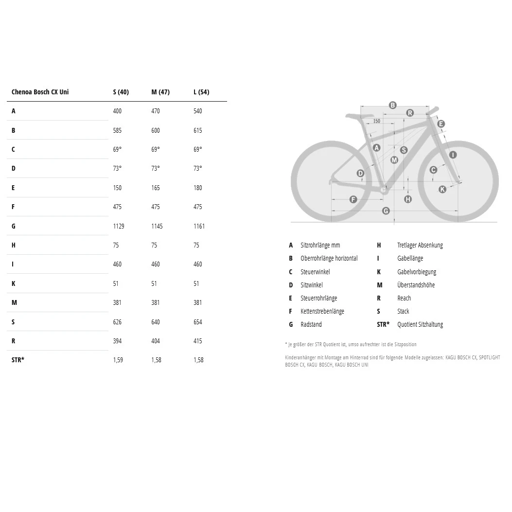 Simplon CHENOA BOSCH CX B3 - Enviolo HD - Easy Entry Carbon Electric Trek Bike - 2023 - Denim Blue Matt / Black Glossy 2 Simplon CHENOA BOSCH CX B3 - Enviolo HD - Easy Entry Carbon Electric Trek Bike - 2023 - Denim Blue Matt / Black Glossy - Image 2