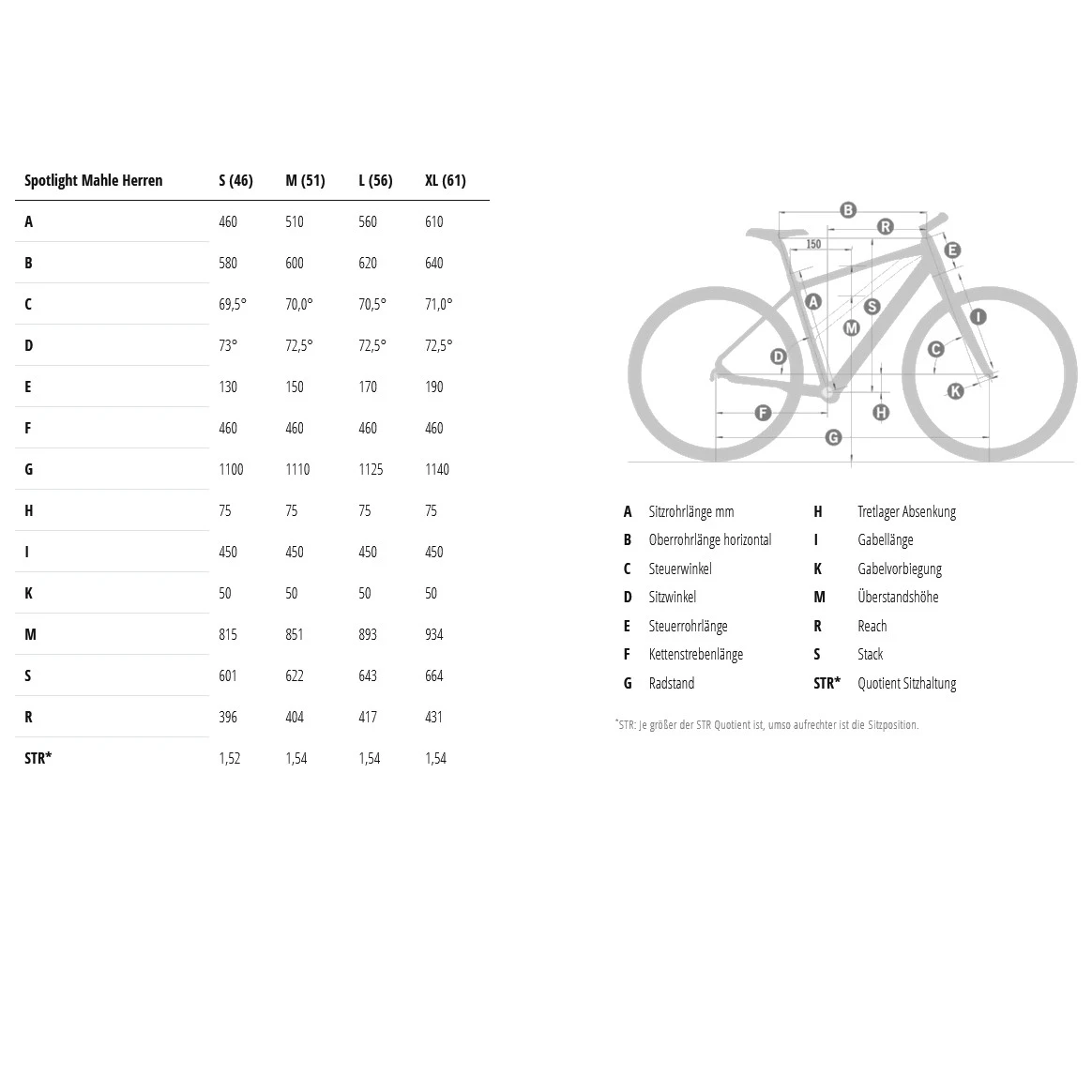 Simplon SPOTLIGHT MAHLE - XT-30 - Men´s Electric Trekking Bike - 2023 - Denim Blue Matt / Black Matt 2 Simplon SPOTLIGHT MAHLE - XT-30 - Men´s Electric Trekking Bike - 2023 - Denim Blue Matt / Black Matt - Image 2