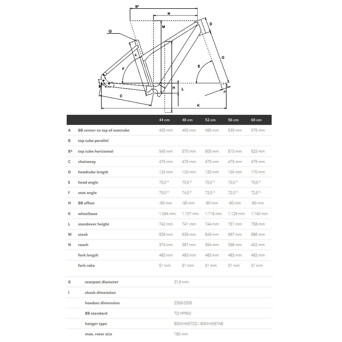 Bergamont E-VITESS SPORT LADY - Women´s Electric Trek Bike - 2023 - Shiny Taupe Brown 2 Bergamont E-VITESS SPORT LADY - Women´s Electric Trek Bike - 2023 - Shiny Taupe Brown - Image 2