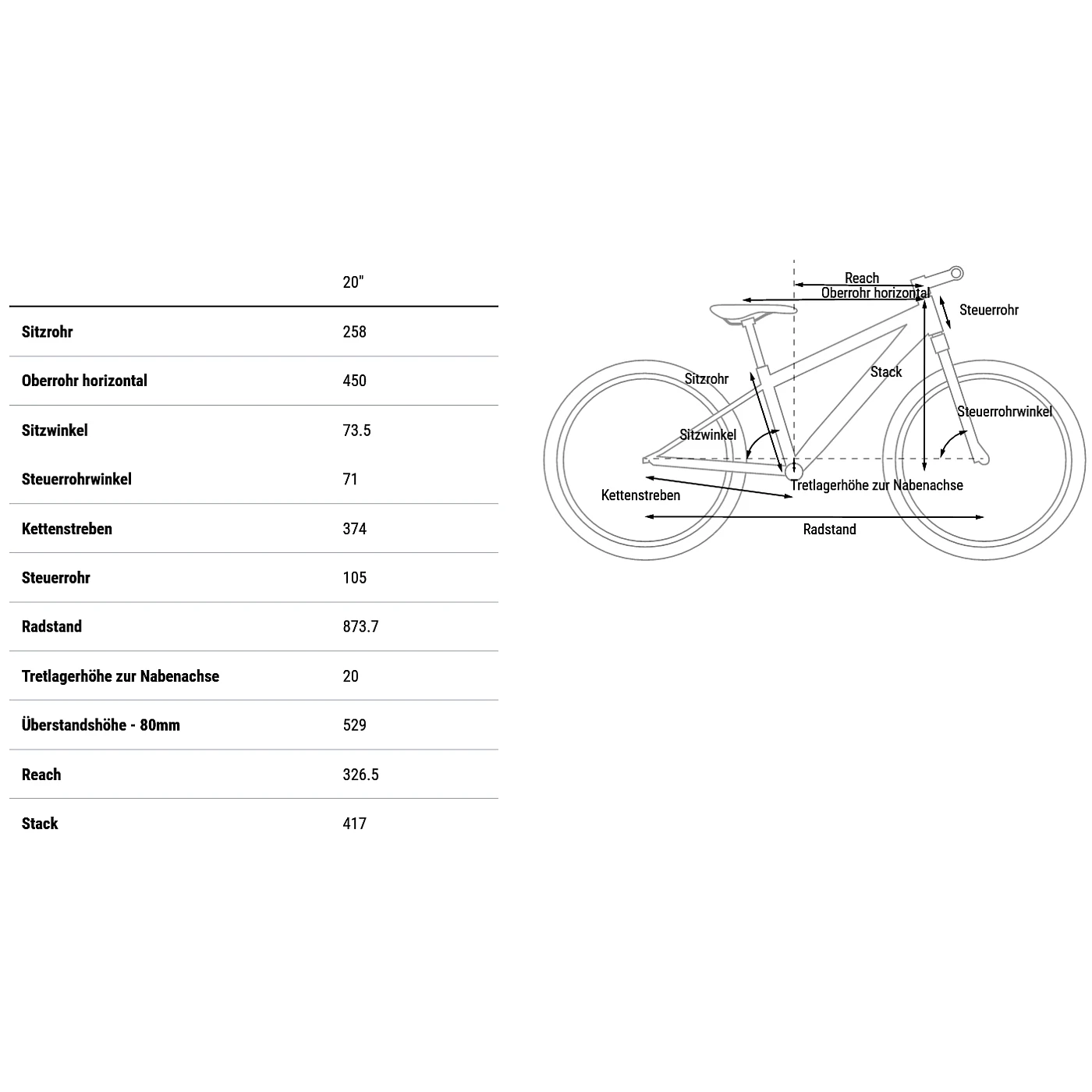 CUBE ACID 200 Street - 20" Children's Bike - 2023 - Blue / Lindgreen 2 CUBE ACID 200 Street - 20" Children's Bike - 2023 - Blue / Lindgreen - Image 2