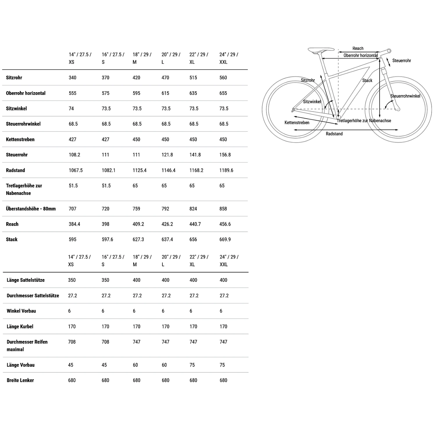 CUBE AIM Pro - Mountainbike - 2023 - Shiftverde / Black A00 2 CUBE AIM Pro - Mountainbike - 2023 - Shiftverde / Black A00 - Image 2