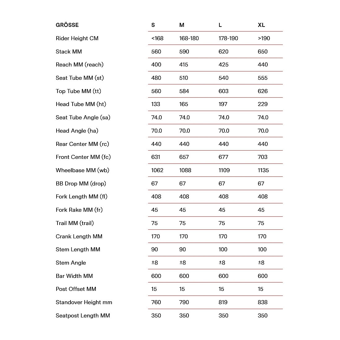 BMC ALPENCHALLENGE AL TWO - Fitness Bike - 2023 - Silver / Black 2 BMC ALPENCHALLENGE AL TWO - Fitness Bike - 2023 - Silver / Black - Image 2