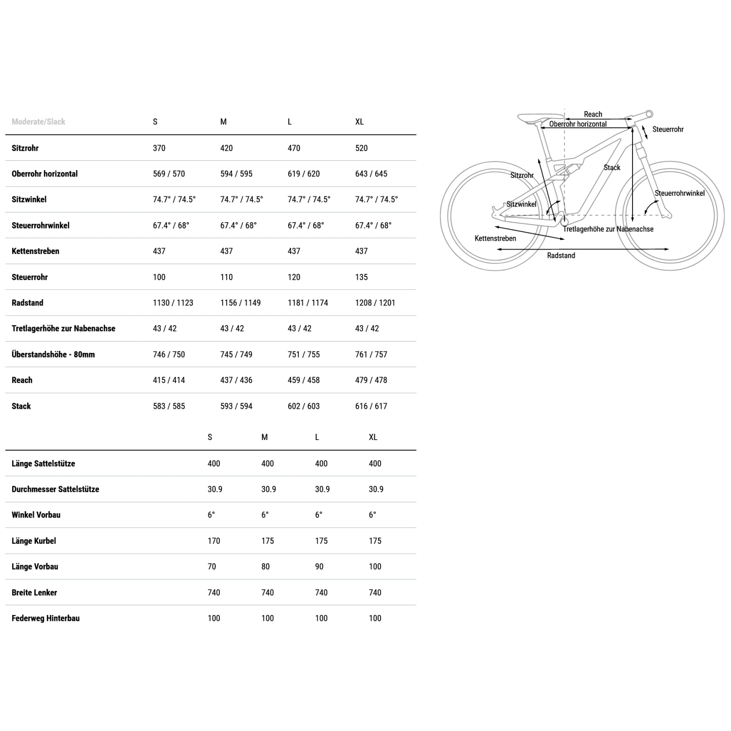 CUBE AMS ZERO99 C:68X SLX - 29" Carbon Mountainbike - 2023 - Teamline 2 CUBE AMS ZERO99 C:68X SLX - 29" Carbon Mountainbike - 2023 - Teamline - Image 2