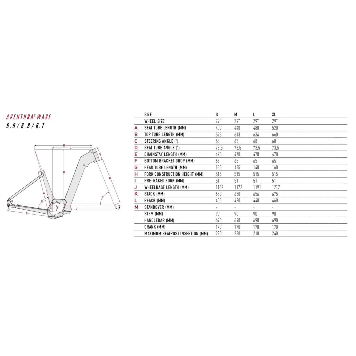FOCUS AVENTURA² 6.8 Wave - 29" Easy Entry Electric Trekking Bike - 2023 - Toronto Grey 2 FOCUS AVENTURA² 6.8 Wave - 29" Easy Entry Electric Trekking Bike - 2023 - Toronto Grey - Image 2