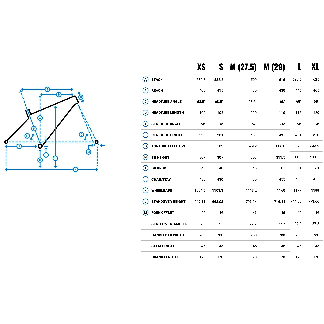 Marin BOLINAS RIDGE 2 - 27.5" Mountain Bike - 2023 - Gloss Blue/black/grey 2 Marin BOLINAS RIDGE 2 - 27.5" Mountain Bike - 2023 - Gloss Blue/black/grey - Image 2