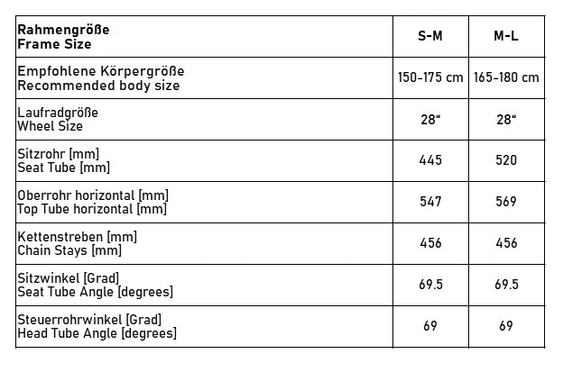 Creme Cycles CAFERACER Lady Doppio - Women Citybike - 2023 - Silver Champagne 2 Creme Cycles CAFERACER Lady Doppio - Women Citybike - 2023 - Silver Champagne - Image 2