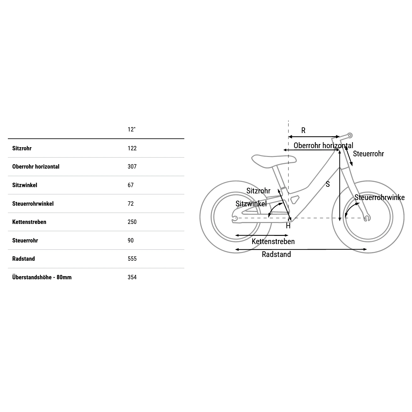 CUBE CUBIE 120 Walk - 12" Children's Balance Bike - 2023 - Lightblue / White 2 CUBE CUBIE 120 Walk - 12" Children's Balance Bike - 2023 - Lightblue / White - Image 2