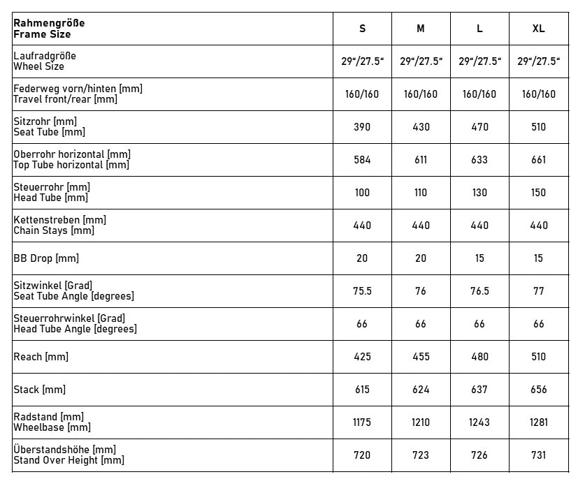 Ghost E-ASX 160 Essential - 29/27.5+" MTB E-Bike - 2022 - Dark Grey / Light Blue 2 Ghost E-ASX 160 Essential - 29/27.5+" MTB E-Bike - 2022 - Dark Grey / Light Blue - Image 2