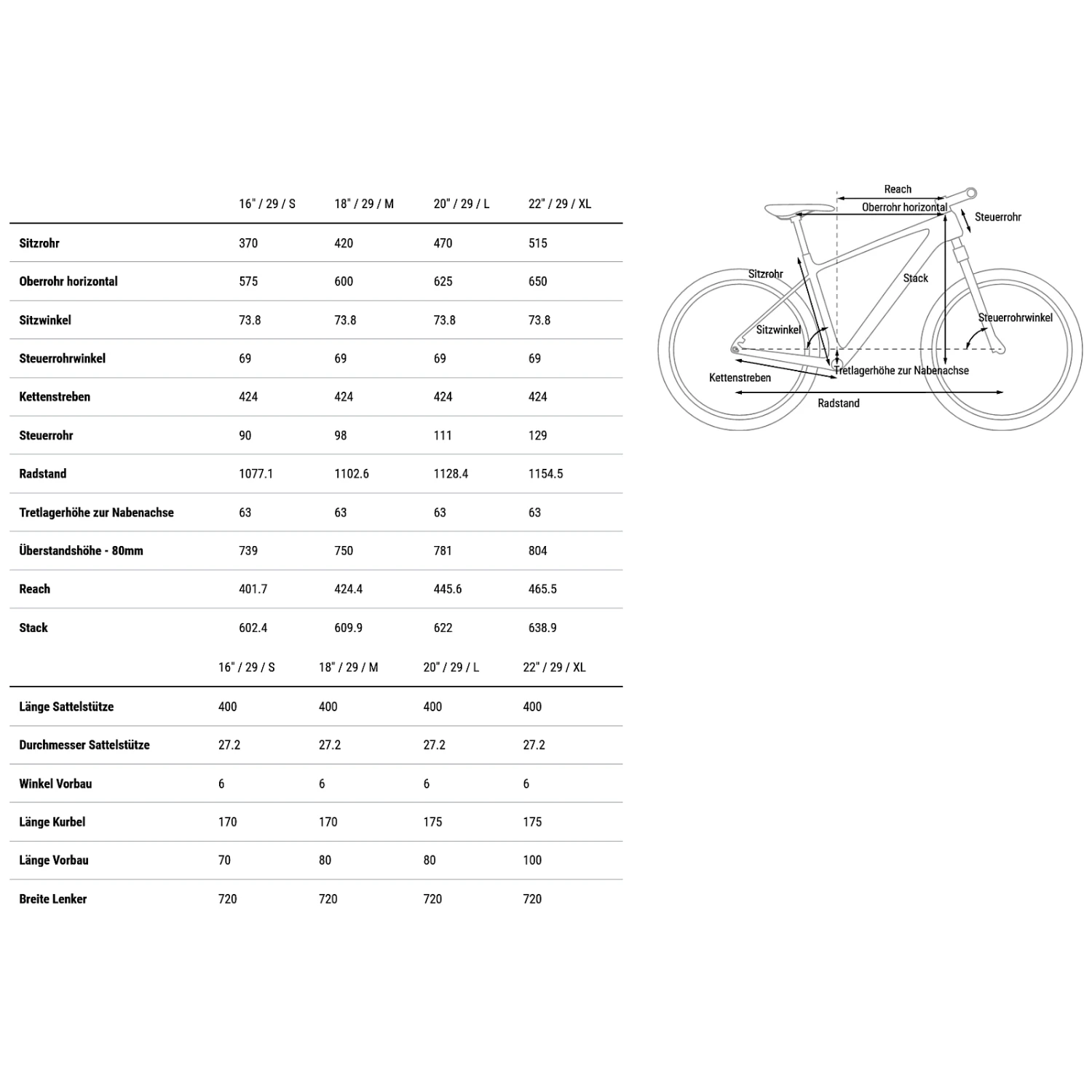 CUBE ELITE C:62 ONE - 29" Carbon Mountainbike - 2023 - Carbon / Black 2 CUBE ELITE C:62 ONE - 29" Carbon Mountainbike - 2023 - Carbon / Black - Image 2