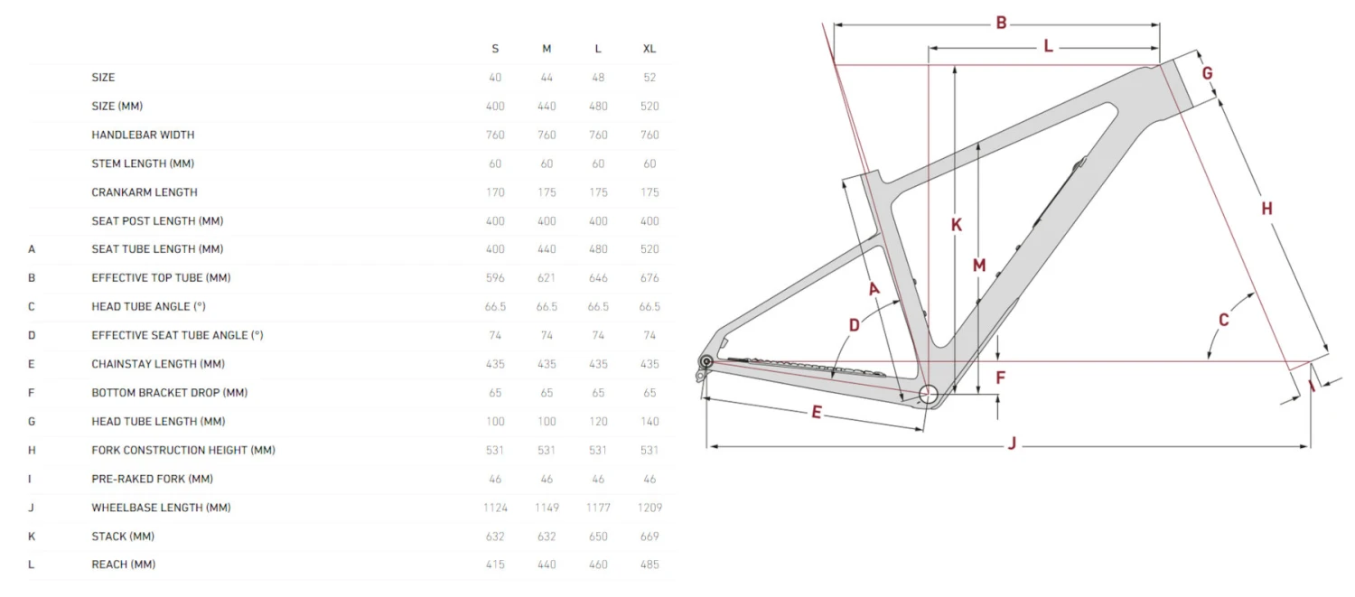 FOCUS RAVEN 8.7 - Carbon Mountain Bike - 2023 - Heritageblue 2 FOCUS RAVEN 8.7 - Carbon Mountain Bike - 2023 - Heritageblue - Image 2