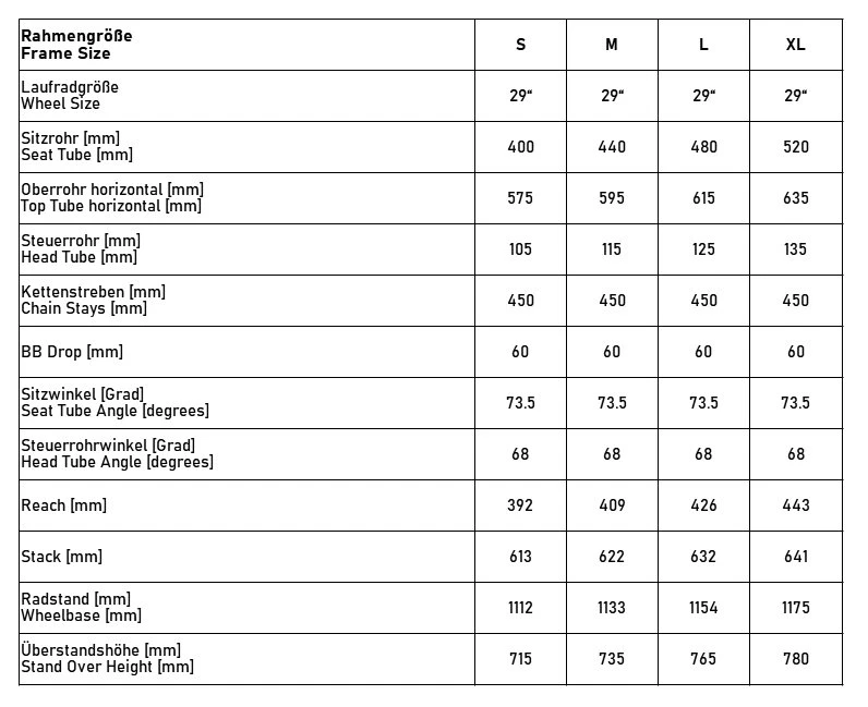 Ghost KATO Essential AL - 29" Mountain Bike - 2023 - Light Blue / Orange 2 Ghost KATO Essential AL - 29" Mountain Bike - 2023 - Light Blue / Orange - Image 2
