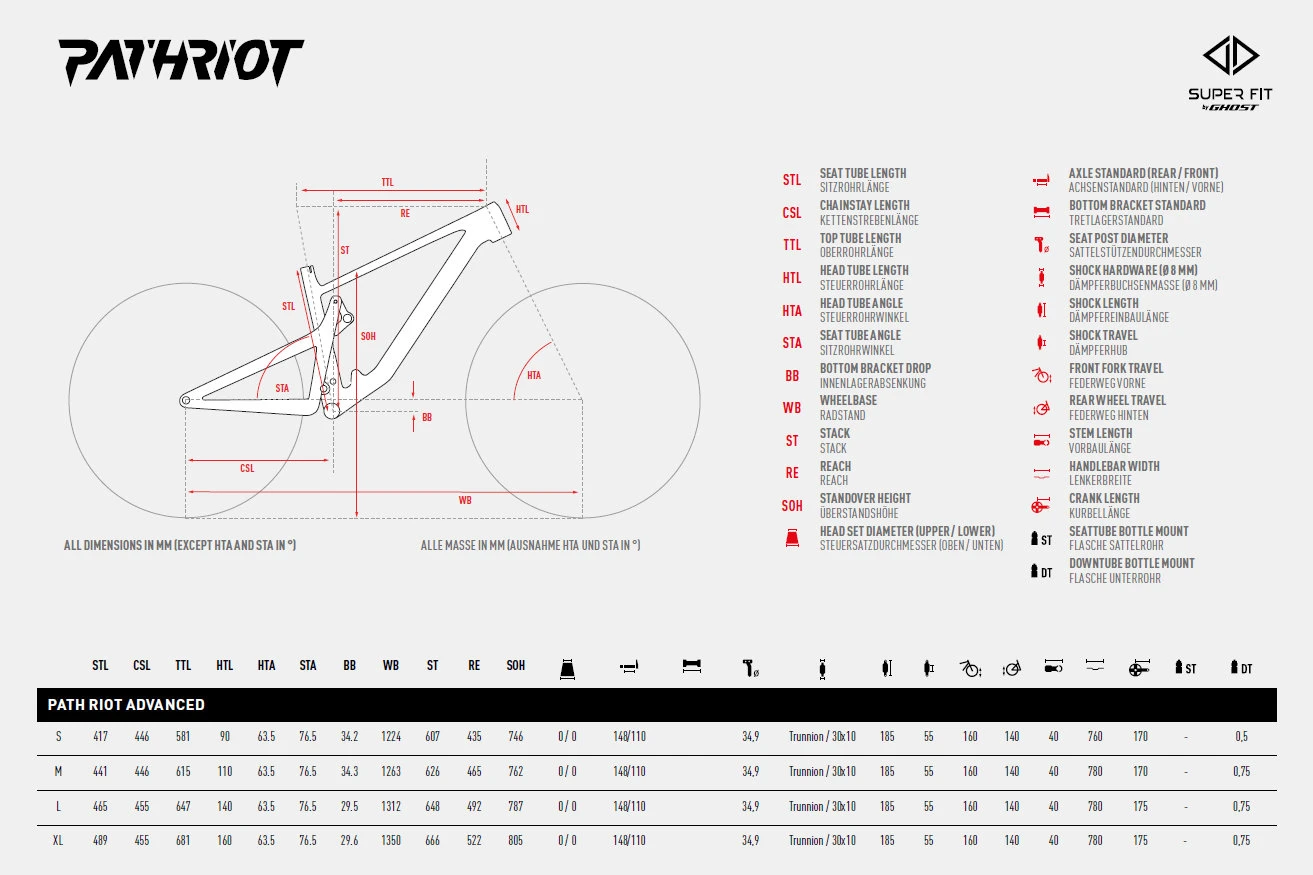Ghost PATH RIOT Advanced - Carbon Electric Mountain Bike - 2023 - Grey / Light Grey Glossy 2 Ghost PATH RIOT Advanced - Carbon Electric Mountain Bike - 2023 - Grey / Light Grey Glossy - Image 2