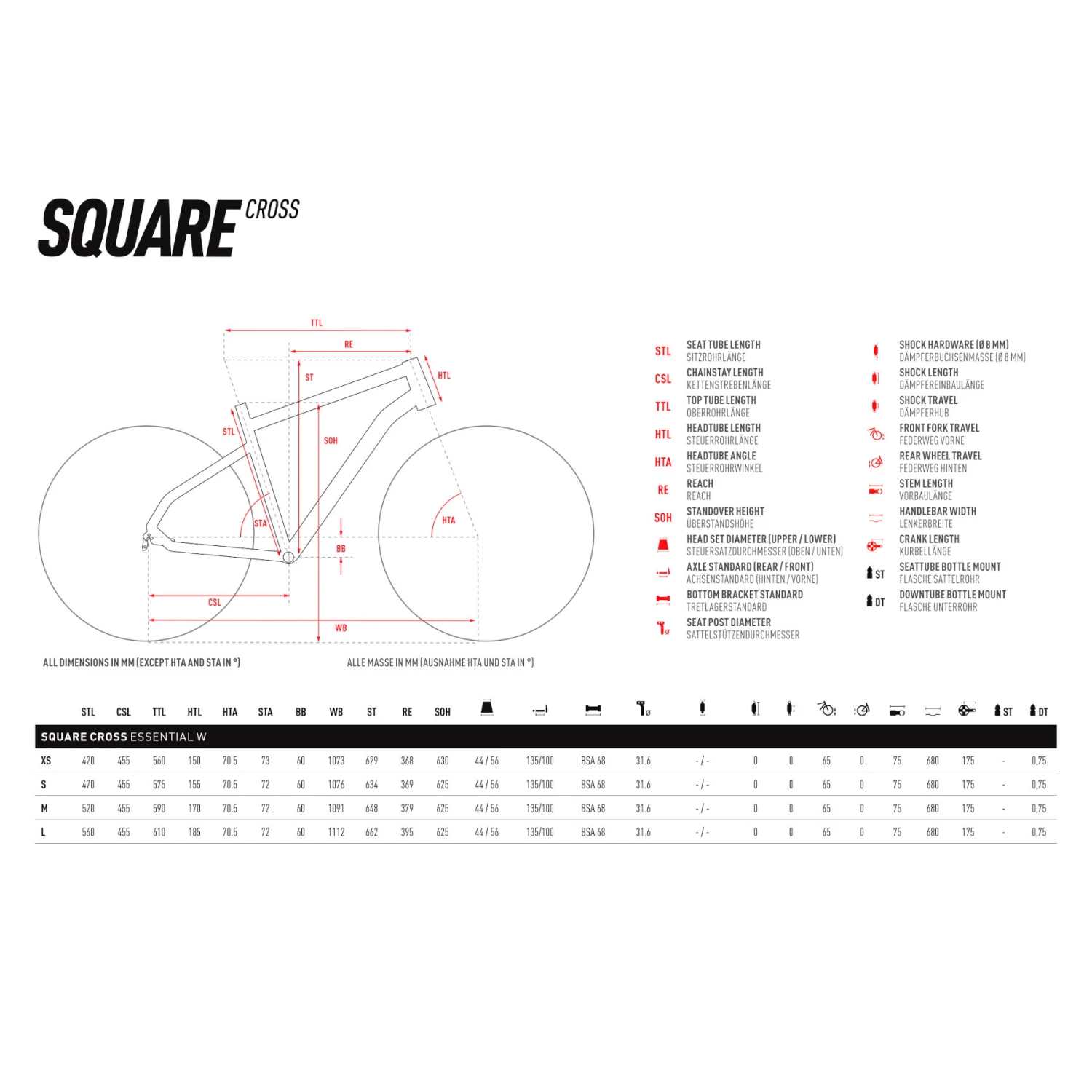 Ghost SQUARE CROSS Essential Mid - Women Cross Bike - 2023 - Blue Grey / Dirty Blue Matt 2 Ghost SQUARE CROSS Essential Mid - Women Cross Bike - 2023 - Blue Grey / Dirty Blue Matt - Image 2