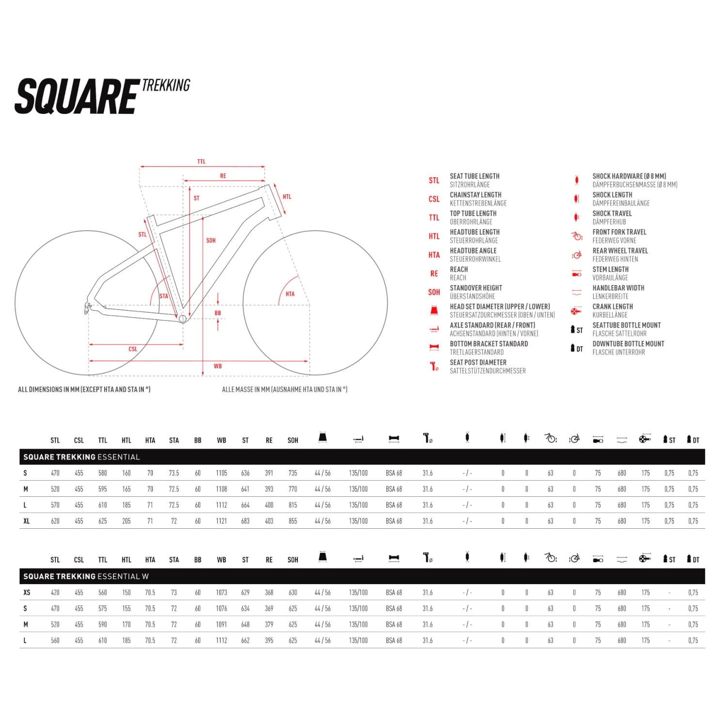 Ghost SQUARE TREKKING Essential Mid - Women Touring Bike - 2023 - Metallic Black / Urban Grey Matt 2 Ghost SQUARE TREKKING Essential Mid - Women Touring Bike - 2023 - Metallic Black / Urban Grey Matt - Image 2
