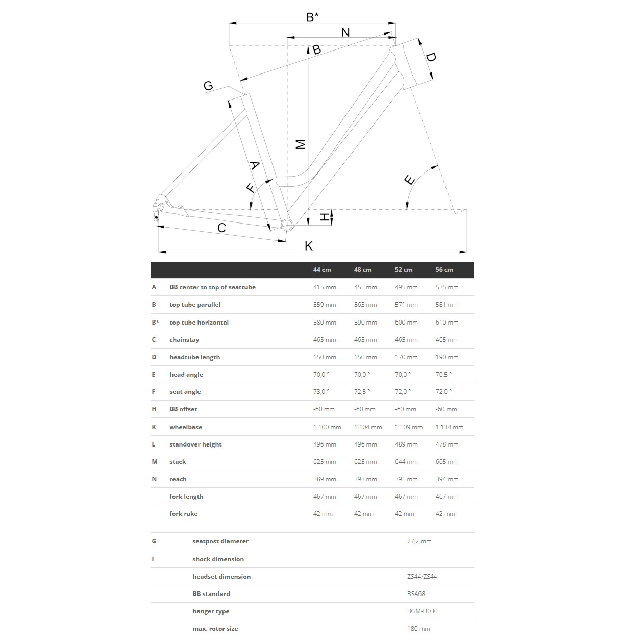 Bergamont HORIZON 4 AMSTERDAM - Women´s Touring Bike - 2023 - Matt Black 2 Bergamont HORIZON 4 AMSTERDAM - Women´s Touring Bike - 2023 - Matt Black - Image 2