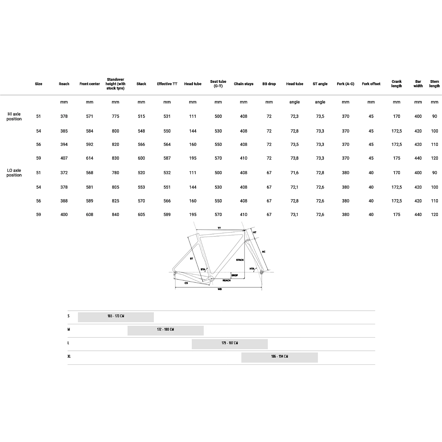 Rondo HVRT CF2 Road Plus - SRAM Rival Carbon Roadbike - 2022 - Black/Blue 2 Rondo HVRT CF2 Road Plus - SRAM Rival Carbon Roadbike - 2022 - Black/Blue - Image 2