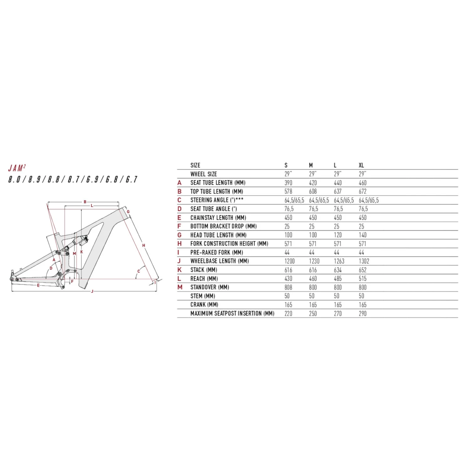 FOCUS JAM² 8.9 - 29" Carbon MTB E-Bike - 2023 - Carbon Raw / Carbon Glossy 2 FOCUS JAM² 8.9 - 29" Carbon MTB E-Bike - 2023 - Carbon Raw / Carbon Glossy - Image 2