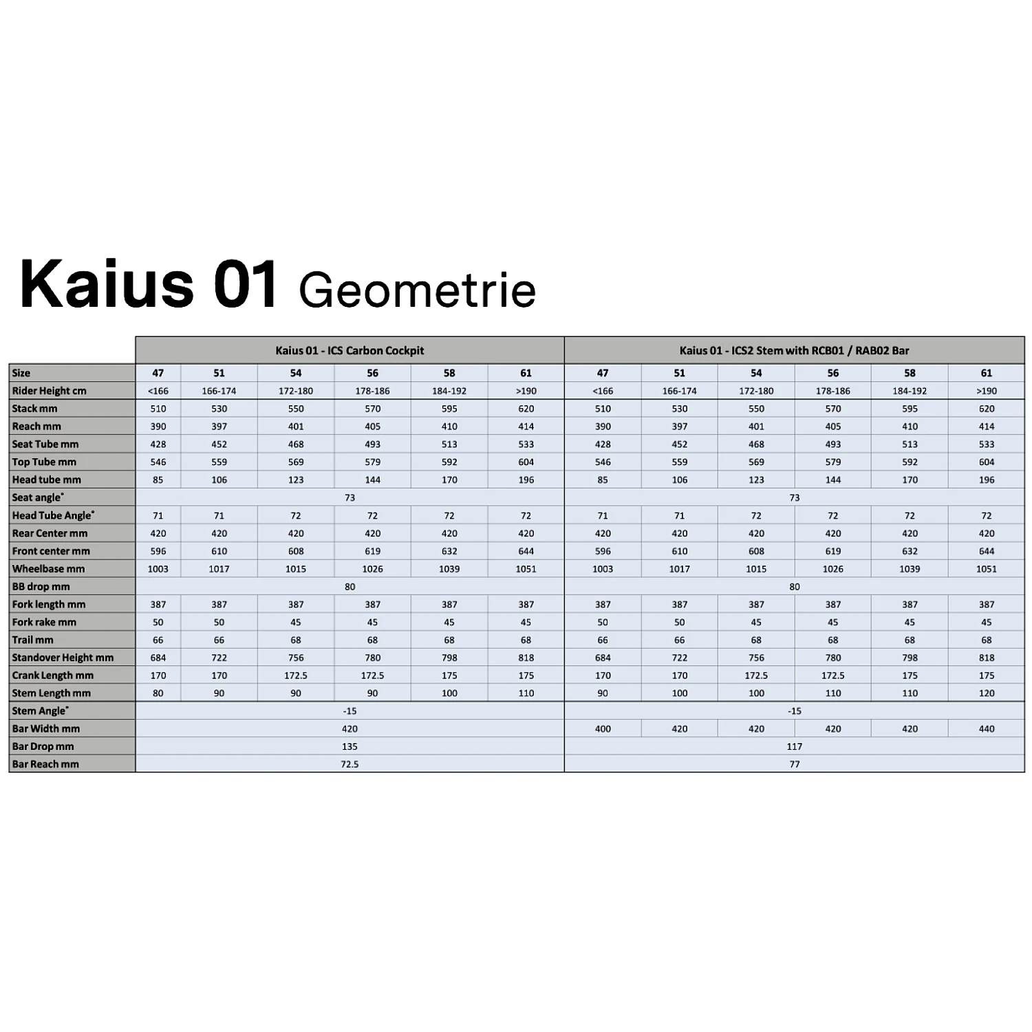 BMC KAIUS 01 TWO - Carbon Gravel Bike - 2023 - Turquoise & Black 2 BMC KAIUS 01 TWO - Carbon Gravel Bike - 2023 - Turquoise & Black - Image 2