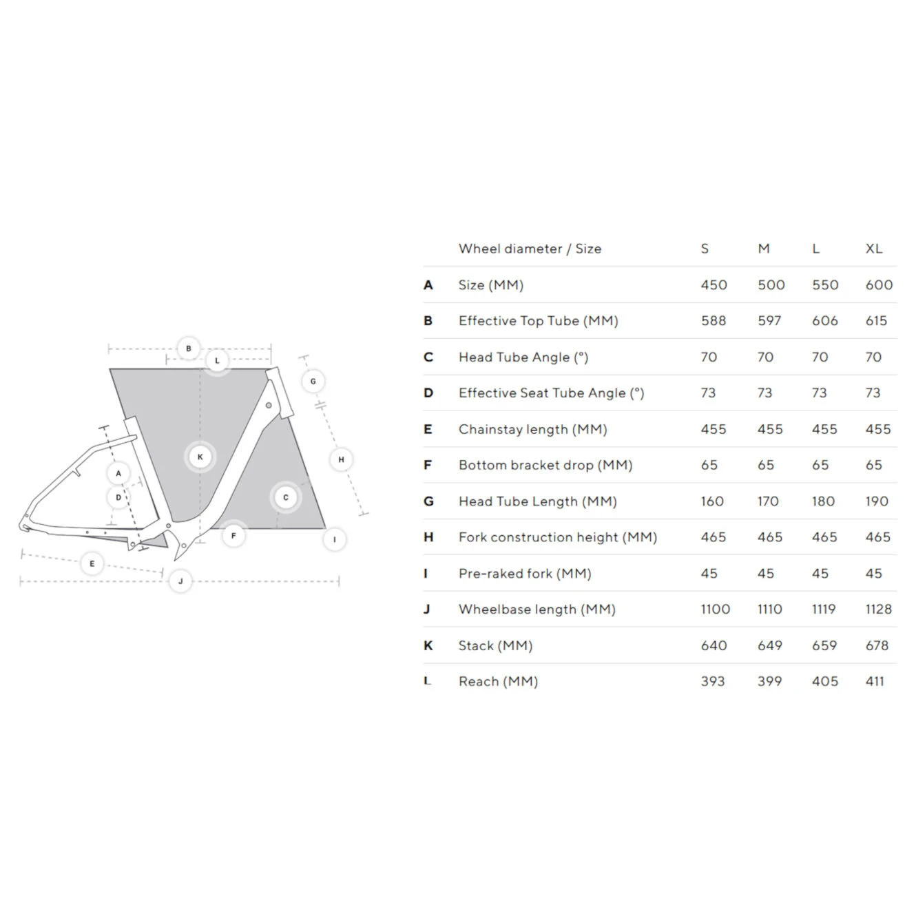 Kalkhoff ENDEAVOUR 30 - Men Trekking Bike - 2023 - Jetgrey Matt 2 Kalkhoff ENDEAVOUR 30 - Men Trekking Bike - 2023 - Jetgrey Matt - Image 2