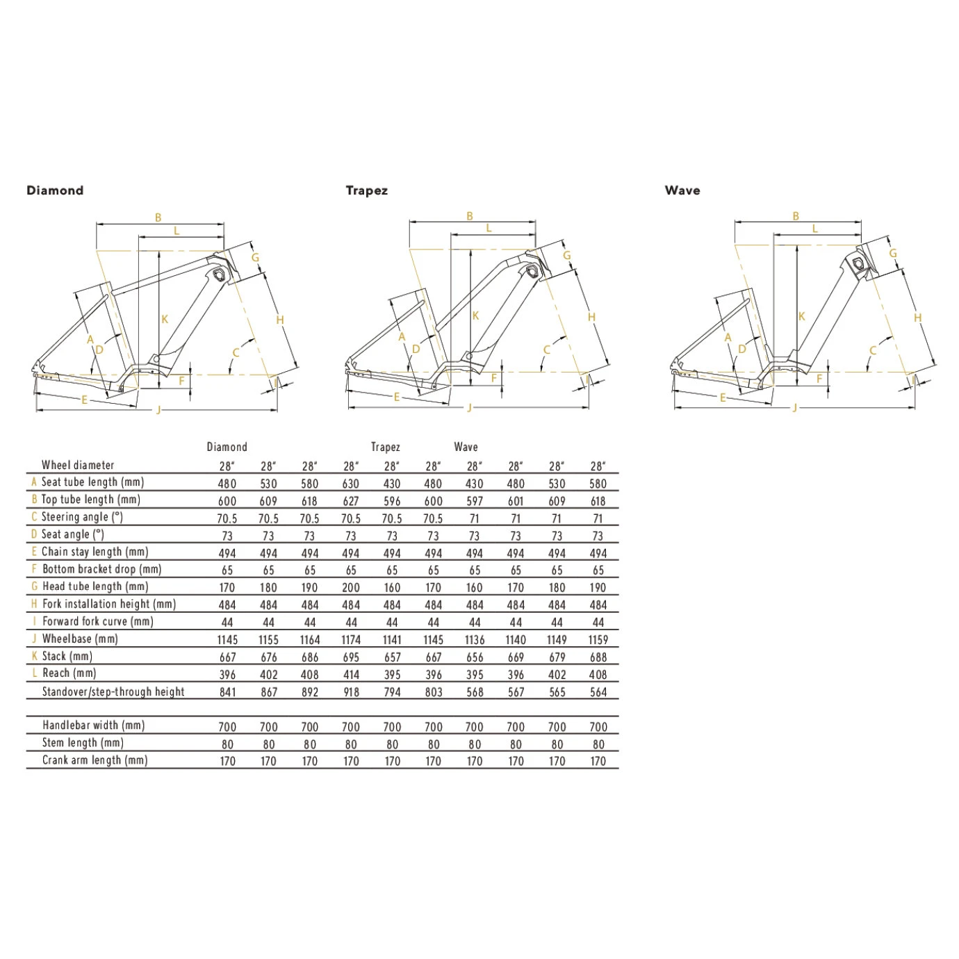 Kalkhoff ENDEAVOUR 5.B ADVANCE+ ABS - Women Trekking E-Bike - 2023 - Jetgrey Matt 2 Kalkhoff ENDEAVOUR 5.B ADVANCE+ ABS - Women Trekking E-Bike - 2023 - Jetgrey Matt - Image 2
