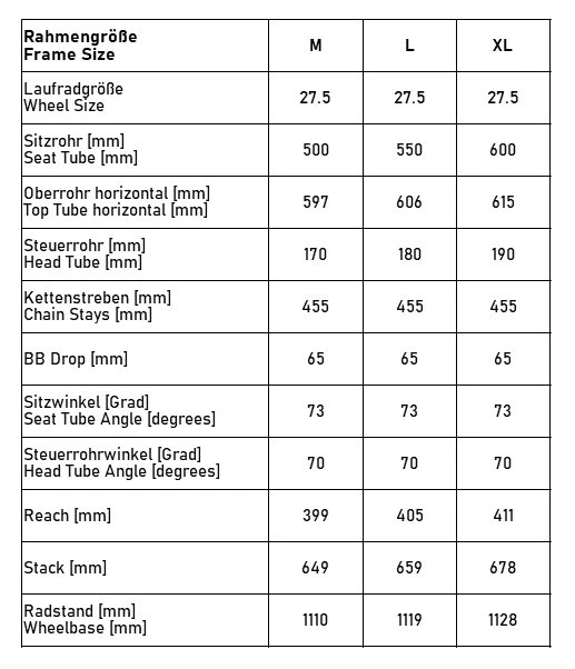 Kalkhoff ENTICE 18 - Men's Allroad Trekkingrad - 2023 - Tealblue Matt 2 Kalkhoff ENTICE 18 - Men's Allroad Trekkingrad - 2023 - Tealblue Matt - Image 2