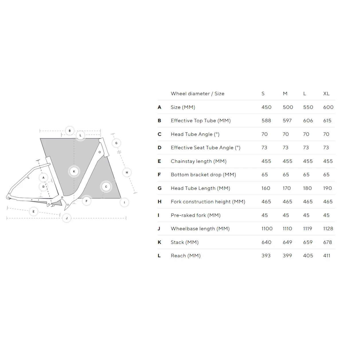 Kalkhoff ENTICE 18 - Women Allroad Trekkingrad - 2023 - Tealblue Matt 2 Kalkhoff ENTICE 18 - Women Allroad Trekkingrad - 2023 - Tealblue Matt - Image 2