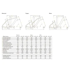 Bike Sale Shop -Bike Sale Shop geo kalkhoff entice 3 1357440