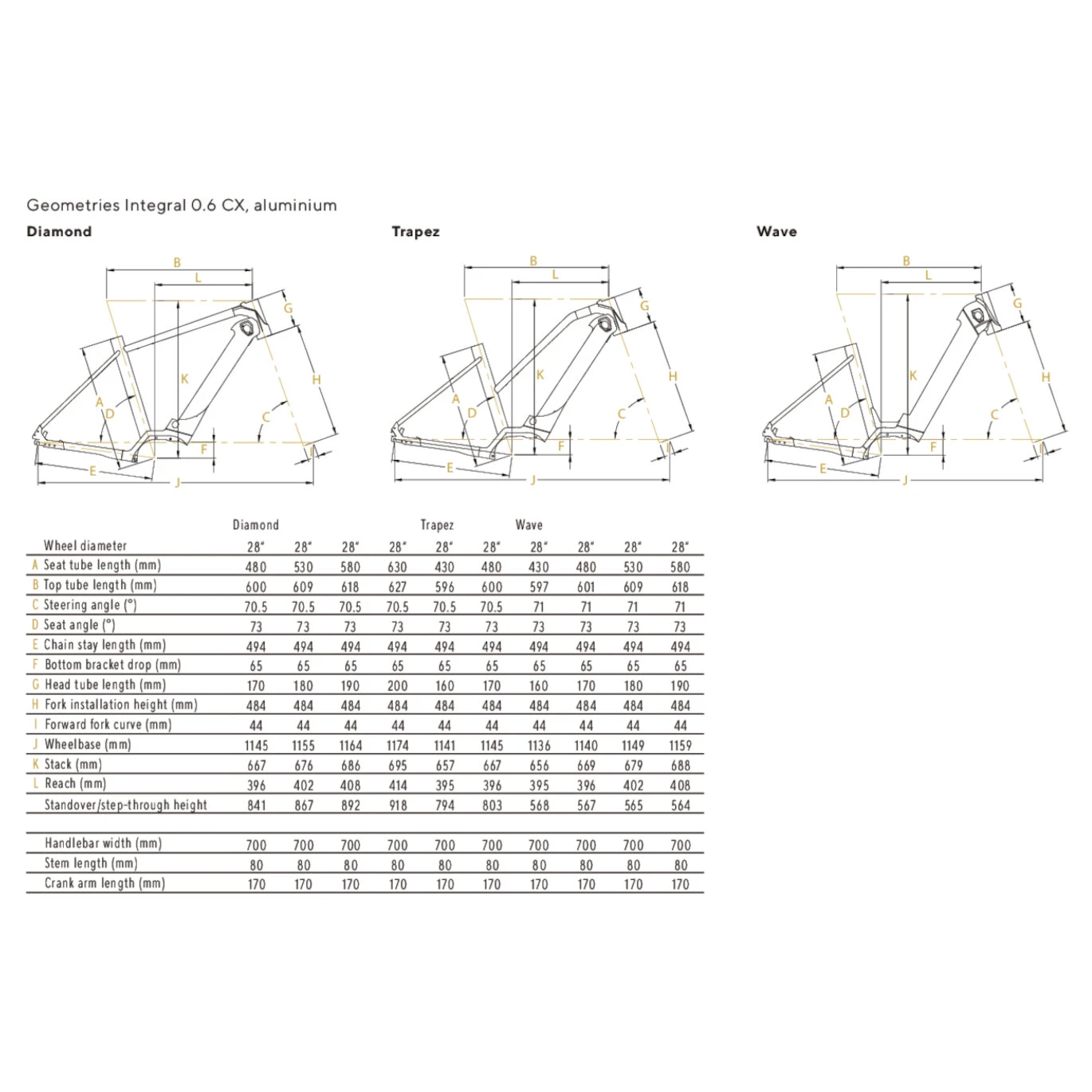 Kalkhoff ENTICE 5.B MOVE+ Allroad - Easy Entry E-Bike - 2023 - Moonstonegrey Matt 2 Kalkhoff ENTICE 5.B MOVE+ Allroad - Easy Entry E-Bike - 2023 - Moonstonegrey Matt - Image 2