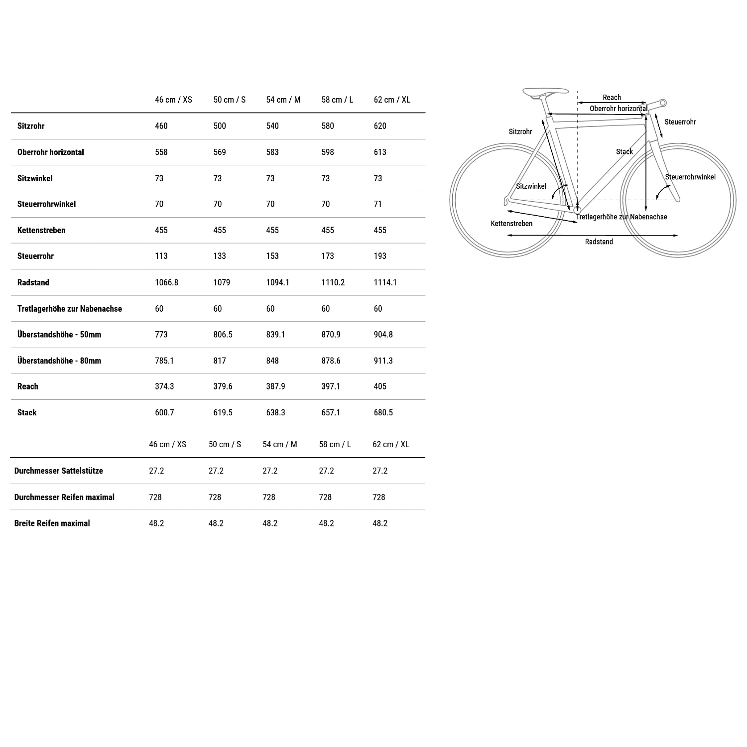 CUBE KATHMANDU Pro - Touring Bike - 2023 - Flashstone / Black 2 CUBE KATHMANDU Pro - Touring Bike - 2023 - Flashstone / Black - Image 2