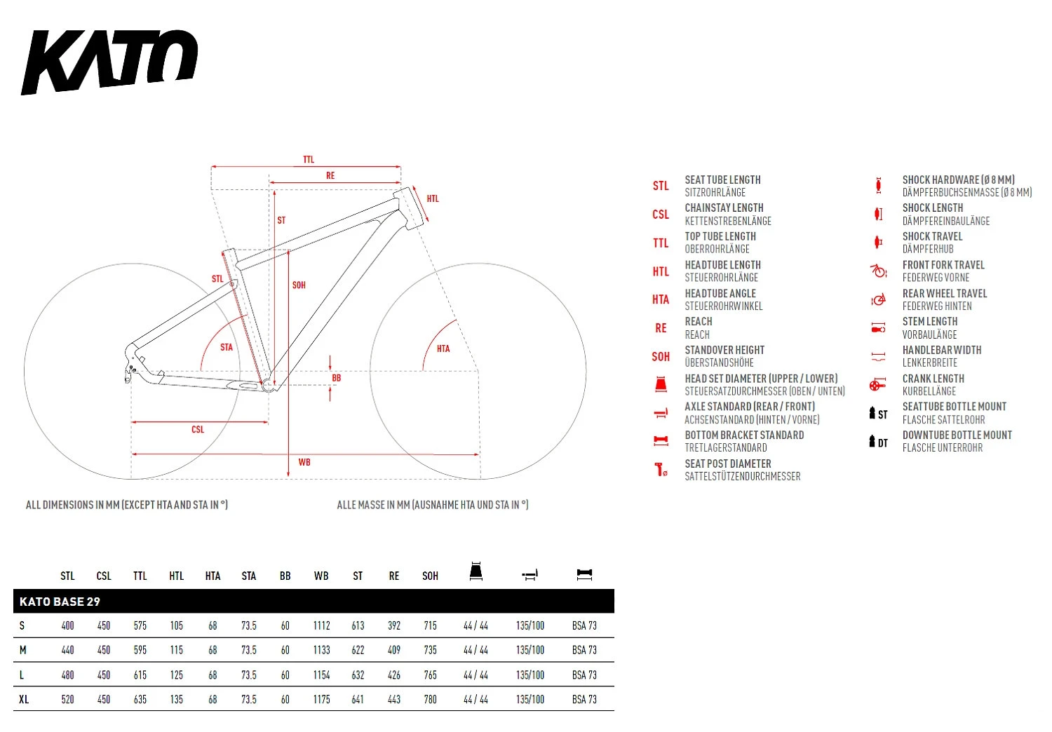 Ghost Kato - 29" Mountainbike - 2023 - Light Mint Pearl / Black Matt 2 Ghost Kato - 29" Mountainbike - 2023 - Light Mint Pearl / Black Matt - Image 2