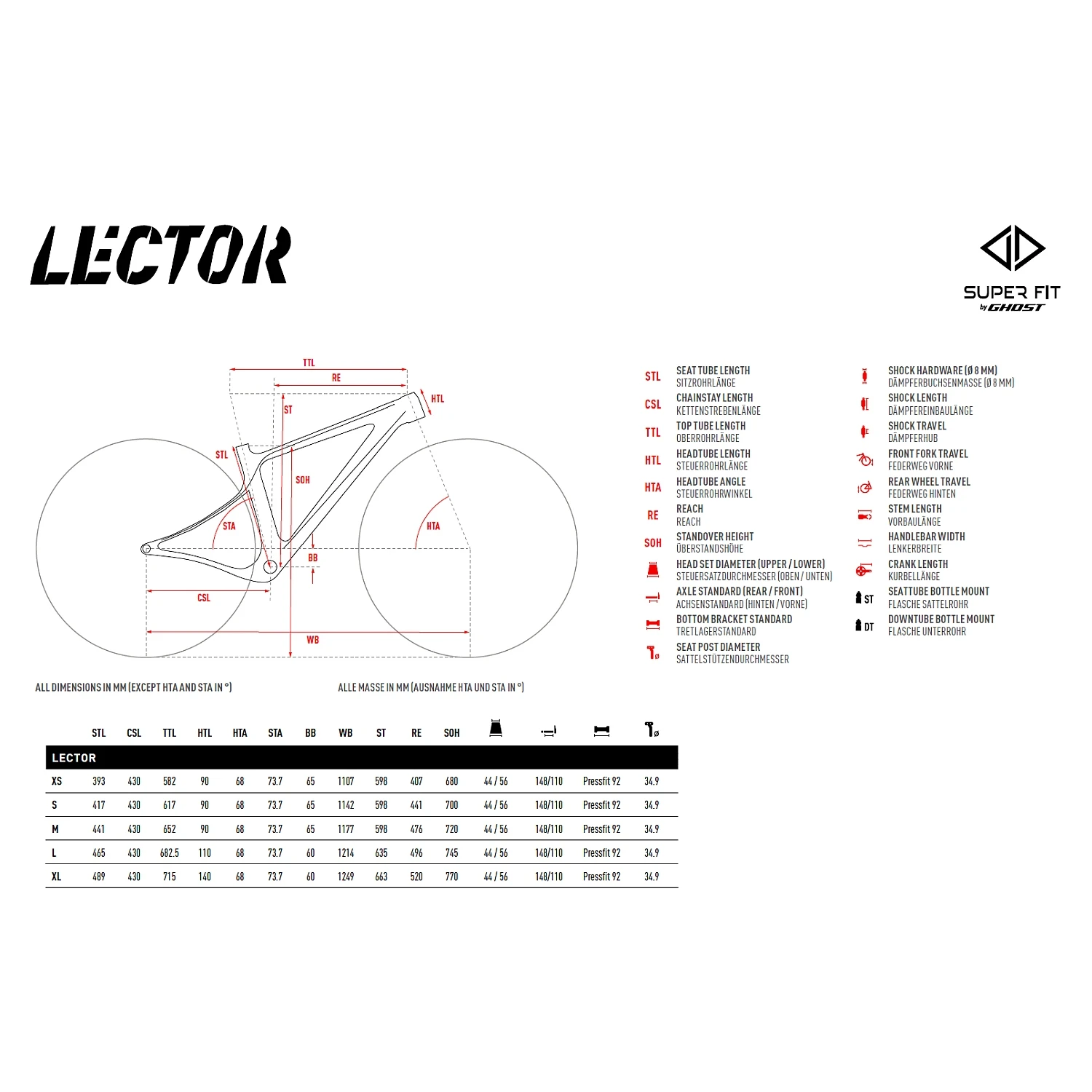 Ghost Lector SF LC - 29" Carbon Mountainbike - 2023 - Light Grey / Black 2 Ghost Lector SF LC - 29" Carbon Mountainbike - 2023 - Light Grey / Black - Image 2