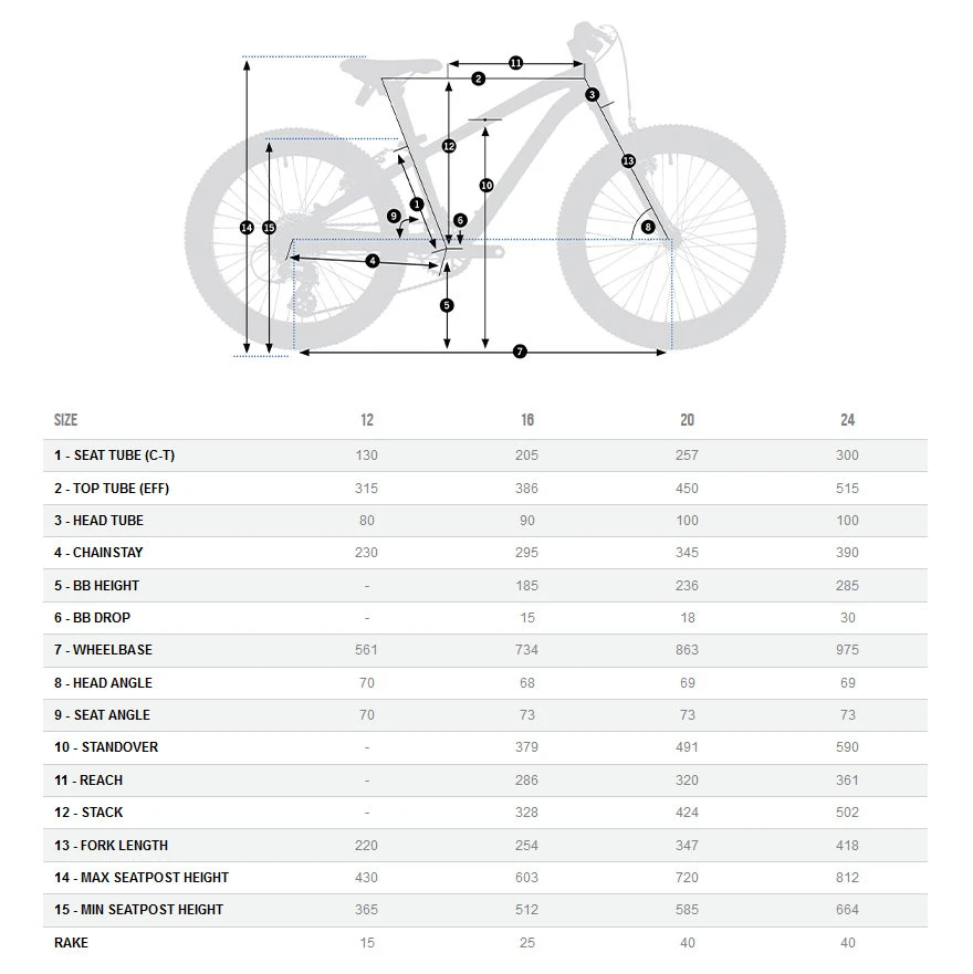 Orbea MX 24 DIRT - 24" Kids MTB - 2023 - Lime Green - Red (gloss) 2 Orbea MX 24 DIRT - 24" Kids MTB - 2023 - Lime Green - Red (gloss) - Image 2