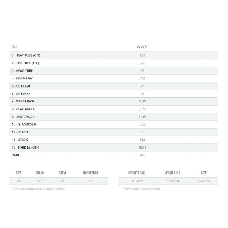 Orbea ONNA XS Junior 30 - 27.5" Youth Mountainbike - 2023 - Terracotta Red - Green (matt/gloss) 2 Orbea ONNA XS Junior 30 - 27.5" Youth Mountainbike - 2023 - Terracotta Red - Green (matt/gloss) - Image 2