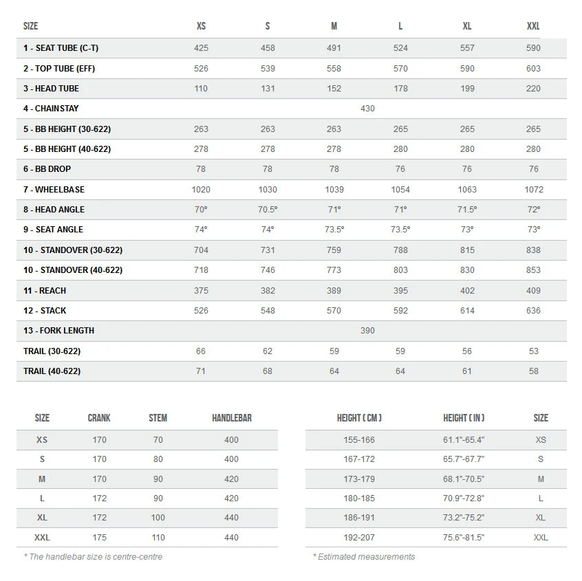 Orbea TERRA H40 - GRX400 Gravel Bike - 2023 - Mango Gloss 2 Orbea TERRA H40 - GRX400 Gravel Bike - 2023 - Mango Gloss - Image 2