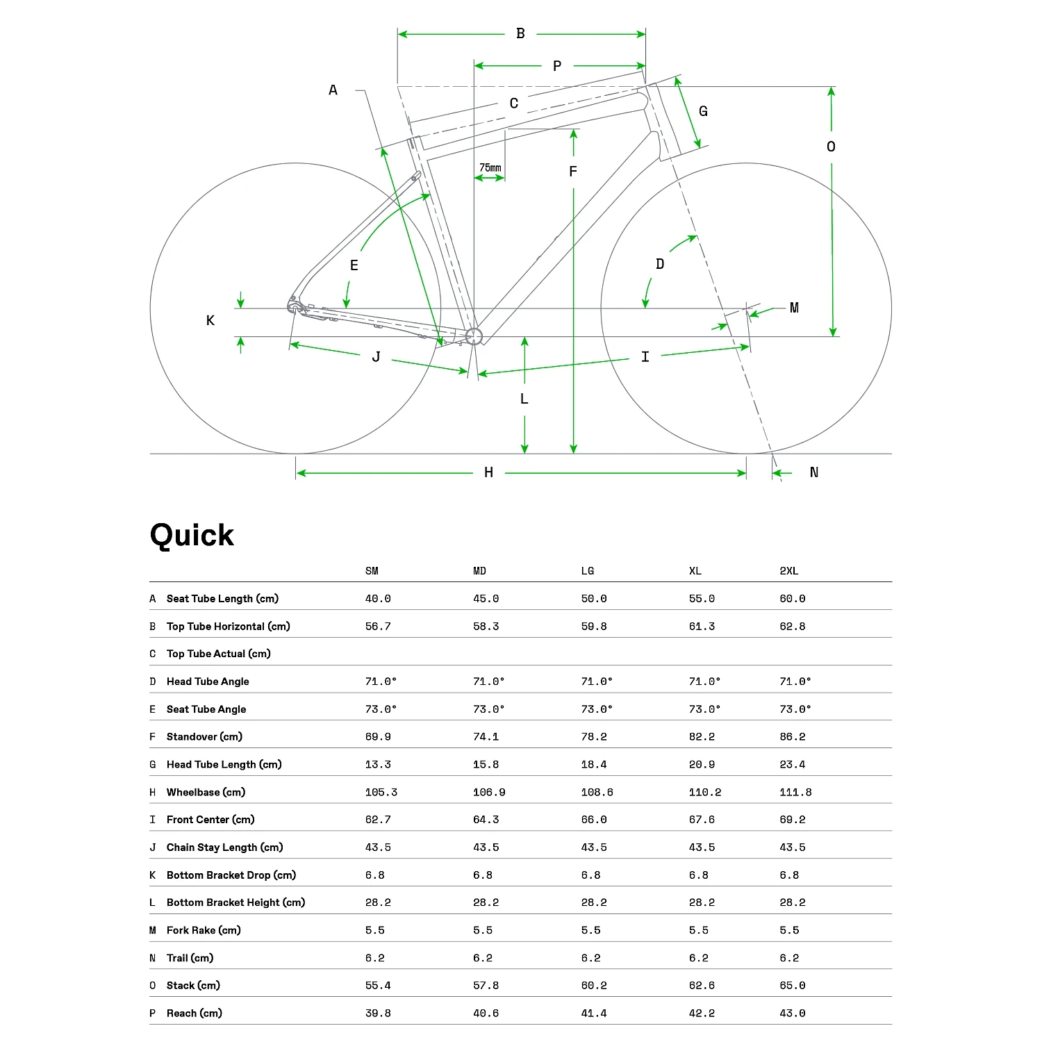 Cannondale QUICK DISC 3 - Fitness Bike - 2023 - Black Pearl 2 Cannondale QUICK DISC 3 - Fitness Bike - 2023 - Black Pearl - Image 2