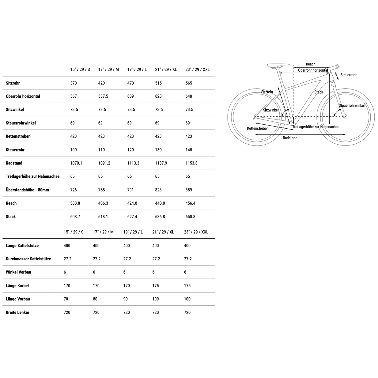 CUBE REACTION C:62 ONE - 29" Carbon Mountainbike - 2023 - Carbon / White 2 CUBE REACTION C:62 ONE - 29" Carbon Mountainbike - 2023 - Carbon / White - Image 2